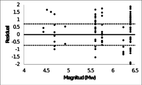 Draft Samper 282650164-image43.png