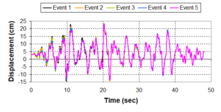 Draft Samper 432909089-monograph-image232.png