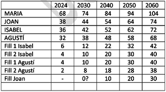 Draft tarragona coromina 676918883-image9.png