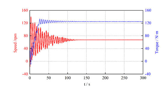 FIG8Dynamic3.jpg