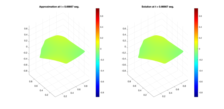 Review 300670986669-fig15.png