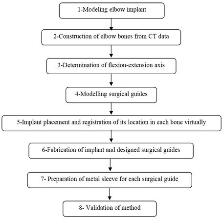 Review 645432982081-image1.jpeg