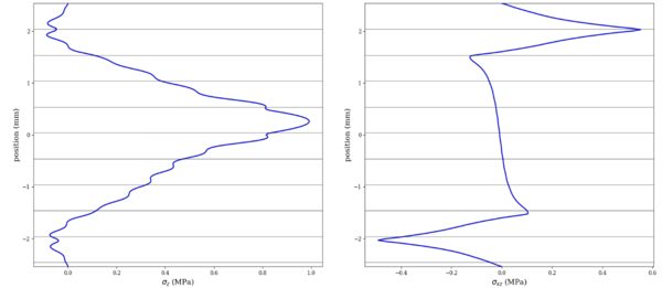 Review 841175581933-image8.png