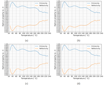 Review 875608470756-image10.png