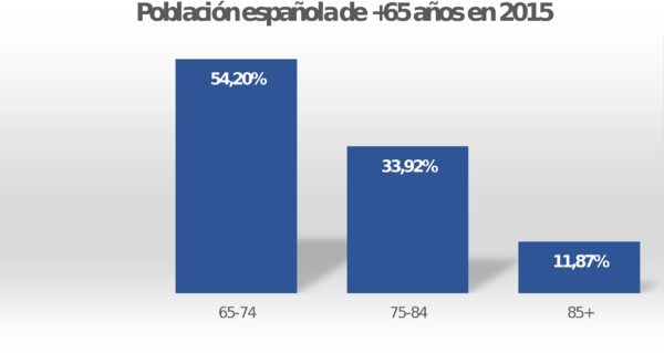 Review Bosch-Príncep 2018a-image2.png