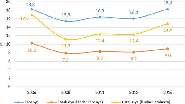 Trullen et al 2018a-image5.png