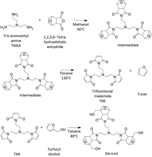 3 Reacciones triol letra grande.jpg