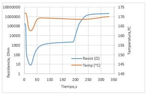 Captura imagen DC.jpg