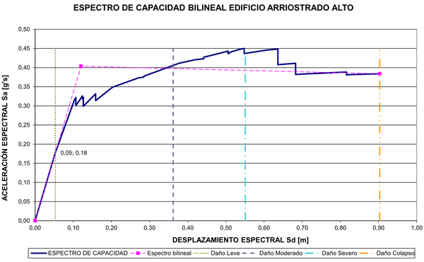 Draft BERMUDEZ MEJIA 194130878-image17.png