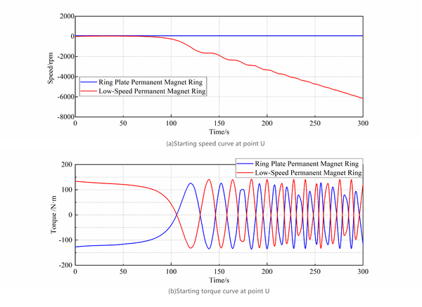 Draft Dongning 226371700-image81.png