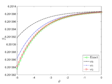 Draft Hagag 330916598-KS2(w0+w1+w2).png