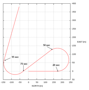 Draft Samper 447947970-image69.png