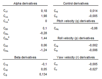 Draft Samper 447947970-image90.png