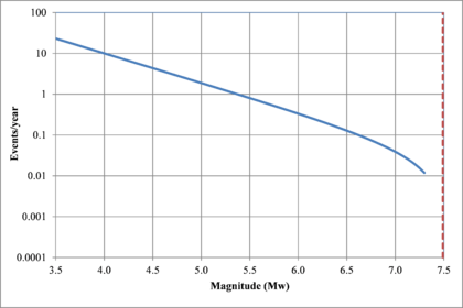 Draft Samper 474784898 1399 monograph-image128.png