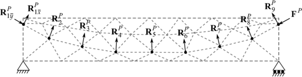 Reacciones en apoyos inclinados