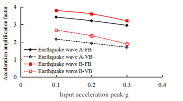 Draft Wang 435315214-image49.png