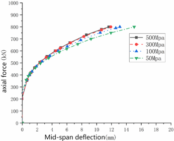 Draft Zhou 722639690-image16.png