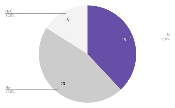 Espelt 2018a-image17.png