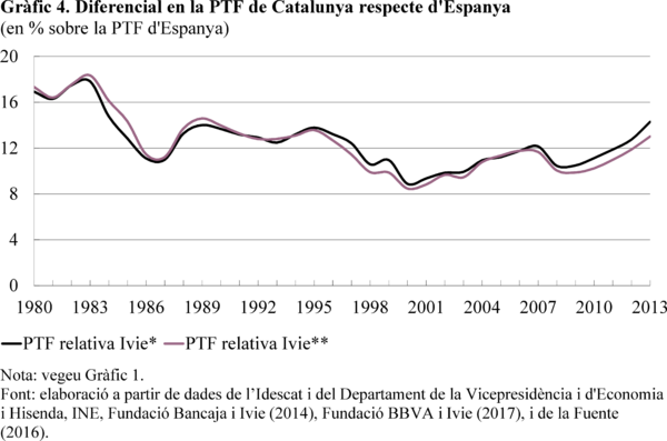 Mussons Olivellla 2018b-image9.png