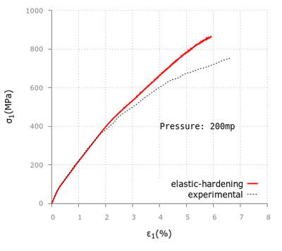 Draft Aparicio Nogué 450013832-200mp donze.png