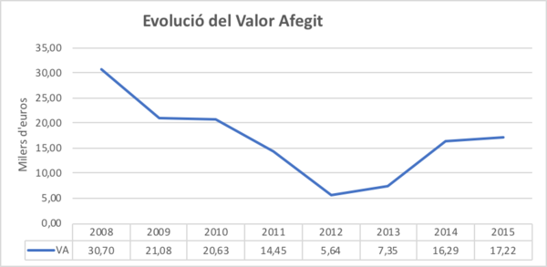 Draft Arimany-Serrat 243493357-image7.png