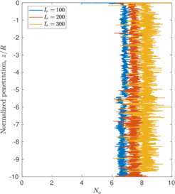 Draft Content 325409517-monograph-Bearing-smooth-Ir.png