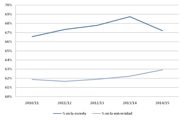 Draft Domingo 168689395 9186 graph5.png