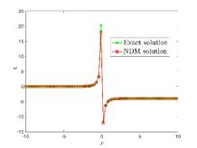 Draft Hagag 831060637-image16.jpeg