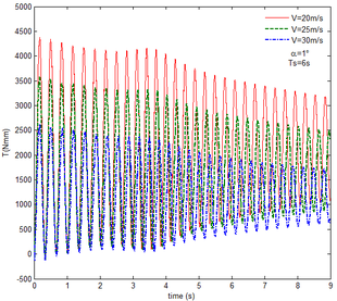 Draft NI 433889080-image174.png