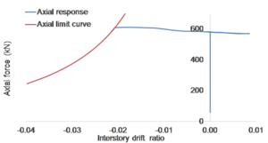 Draft Samper 511491986 9153 Fig121b.png