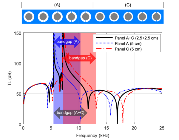 Draft Samper 690379007-image11.png