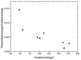 Draft Zhang 579221965-image27.png