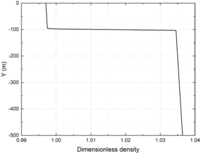 Draft sun 264386430-image6.png