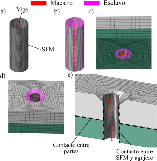 Garcia et al 2022a-image13.png