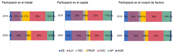 Review 777968293428 2959 Figura7.png