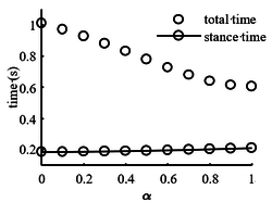Review 801861383672 7950 fig4.png