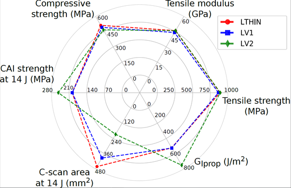 Draft Compuestos 638005698-image9.png