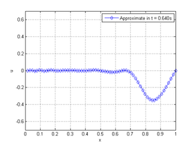 Draft Malacarne 871275788-reflex 05.png