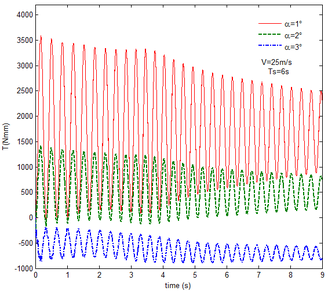 Draft NI 433889080-image190.png