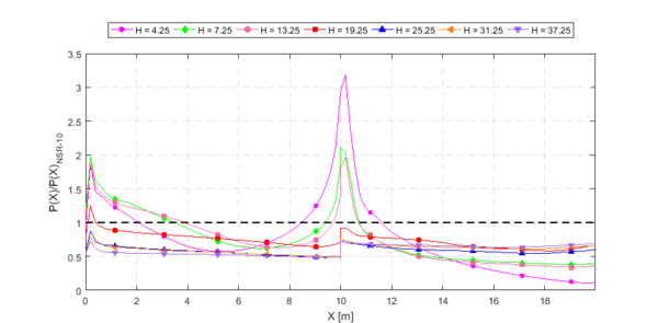Draft OSORIO 351885107-image14.png
