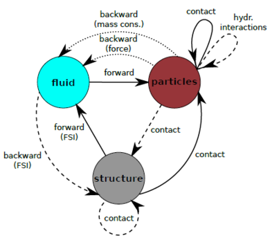 Draft Samper 307425316 8938 Fig38.png