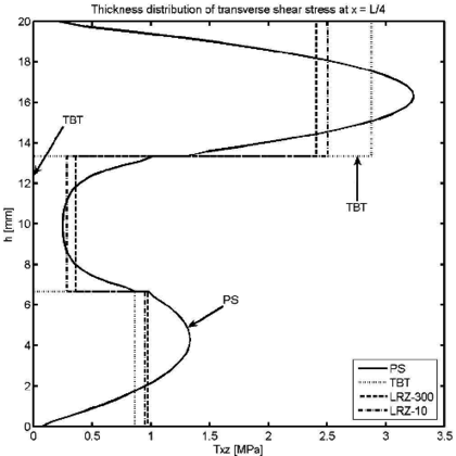 Draft Samper 624436055-Fig20b.png