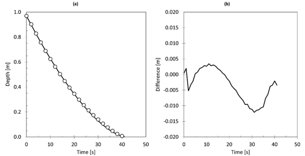 Draft Sanz-Ramos 140677964-image6.png