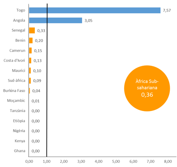 Mendoza Mayordomo 2018b-image6.png