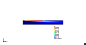 Ejemplo_practico/ASGS_Q1