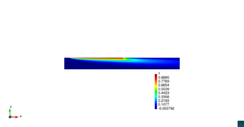 Ejemplo_practico/ASGS_Q2