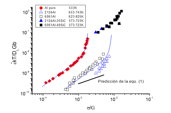 Captura de pantalla 2022-11-28 231913.png