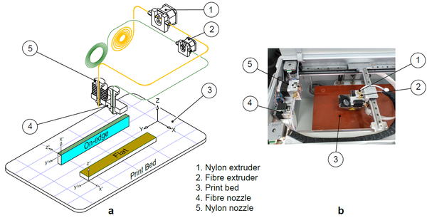 Draft Compuestos 418276917-image5.png