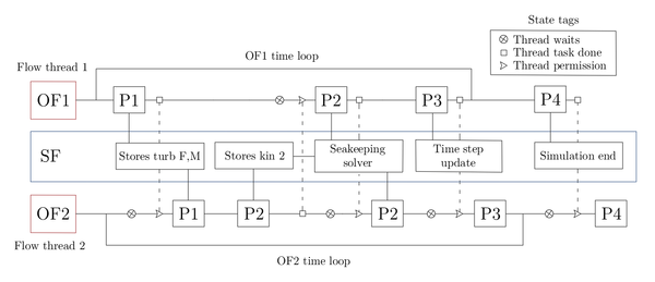 Draft Garcia-Espinosa 261429133-image9-c.png