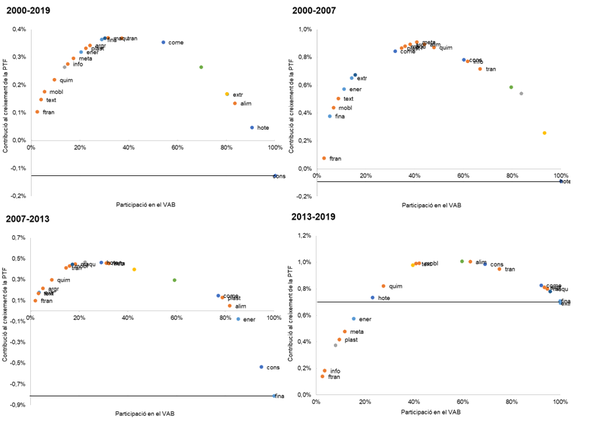 Draft Mussons Olivellla 719536263-image38.png